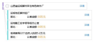 山西省運(yùn)城解州祥合有色鑄件廠企業(yè)信息整合分析
