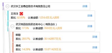 華工安鼎祥鼎 信息安全領(lǐng)域的技術(shù)革新與實(shí)踐